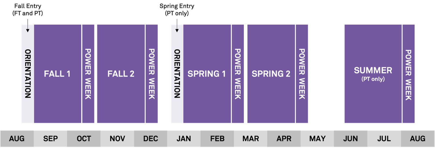 msl-schedule.png