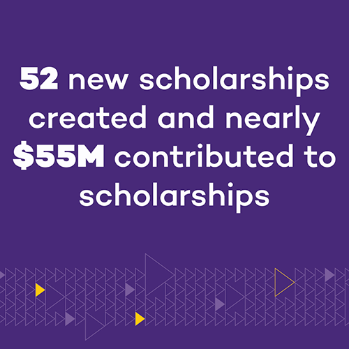 52 new scholarships created and nearly $55M contributed to scholarships